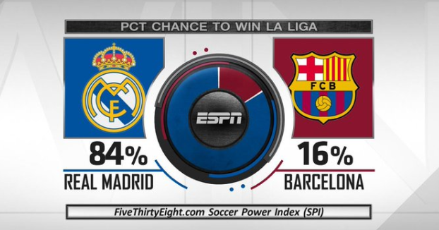 具体分析后 具体分析后